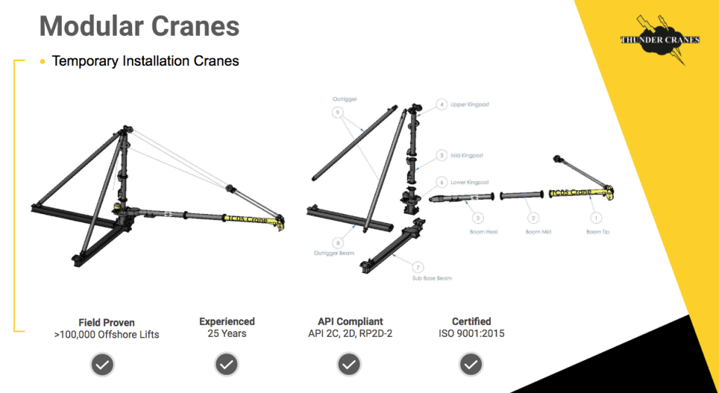 Thunder Crane modular temporary installation equipment with technical specifications and offshore components