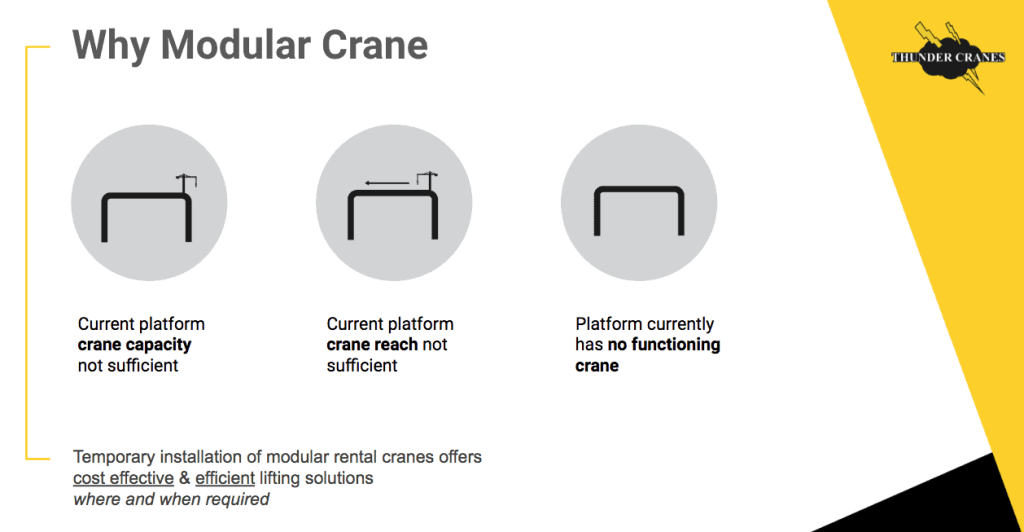 Why choose Thunder Crane modular systems for temporary offshore lifting and platform crane solutions